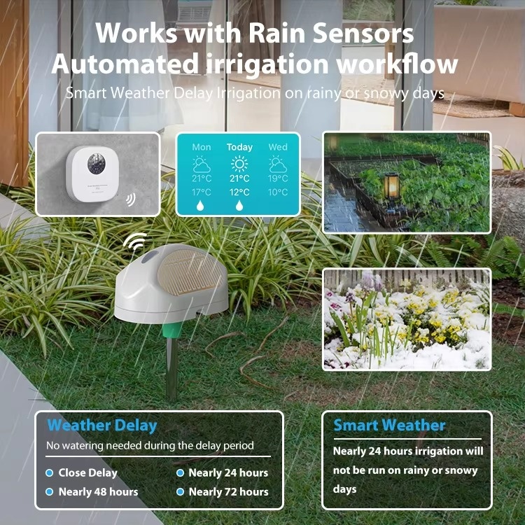 ตัวควบคุมสปริงเกอร์อัจฉริยะ Tu - Smart Garden Zone บทวิจารณ์และราคา